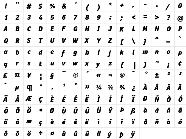 OfficinaSansITC Black Italic  glyph index