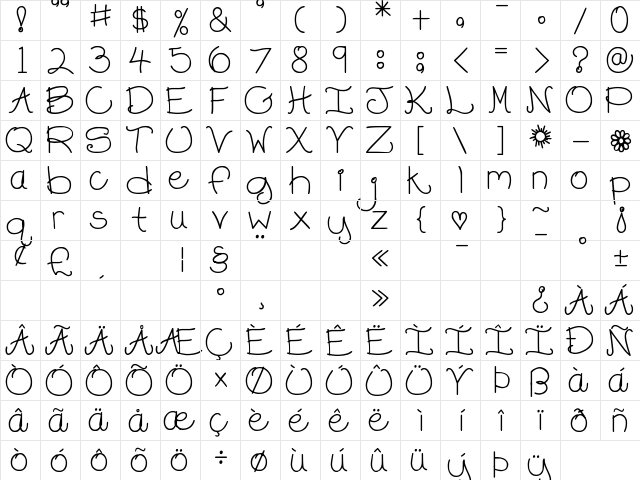 DJB Chubby Muffins Regular  glyph index