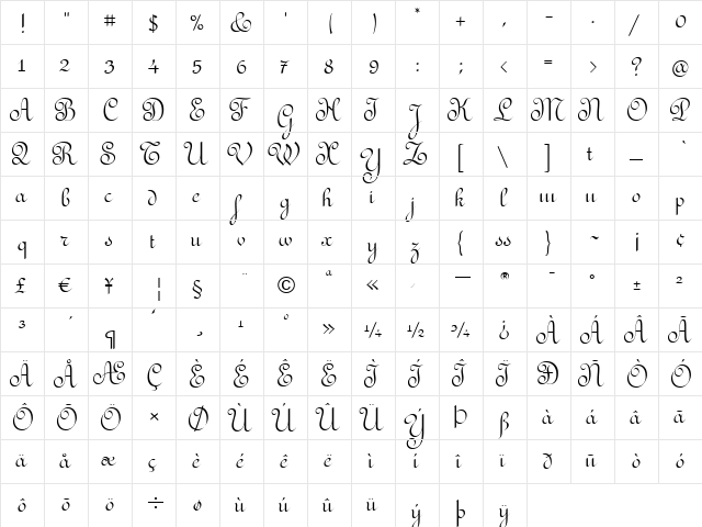 RedondaFancyITC Regular  glyph index