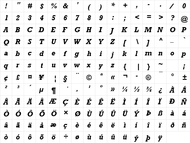 Rockwell MT BoldItalic  glyph index