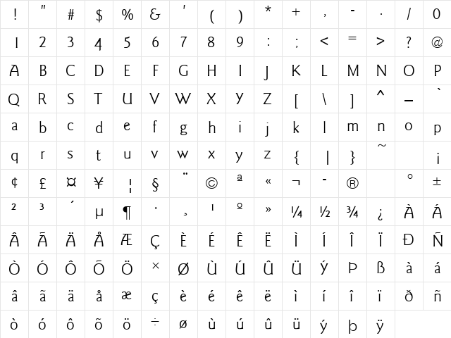 GoudySans Regular  glyph index