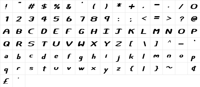 Certainly Italic  glyph index