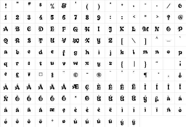 Sixties MF Regular  glyph index