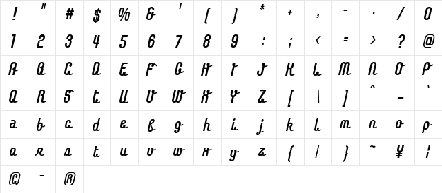 Chaingochic Regular  glyph index