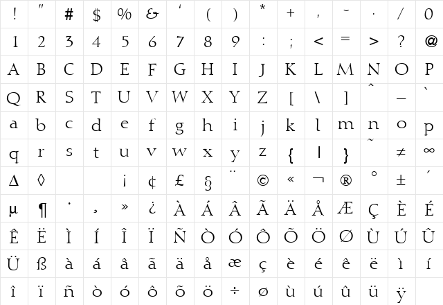 Dioscur Regular  glyph index