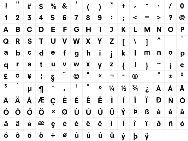 Neuzeit S Book Heavy  glyph index