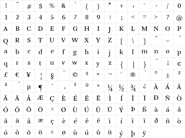 ArnhemLF-Blond Regular  glyph index