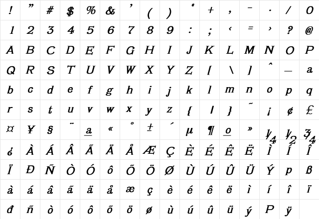 Verena Bold Italic  glyph index