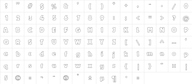 DynarOutlineC Regular  glyph index