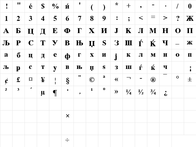 Macedonian Tms Bold  glyph index