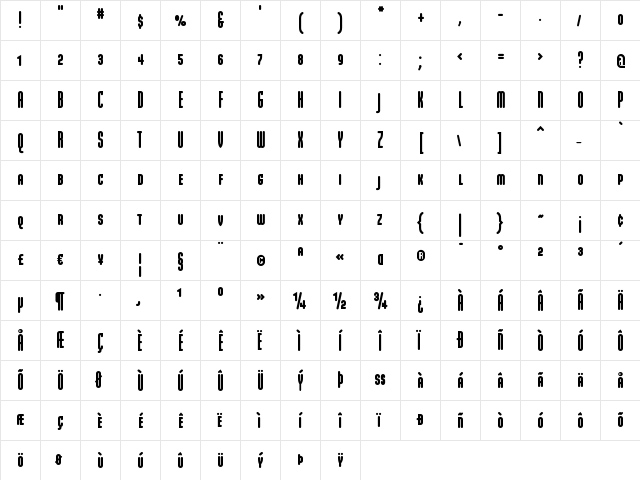 ModulaRoundSansBlackSC Regular  glyph index