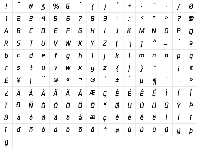 Aero Matics Italic  glyph index