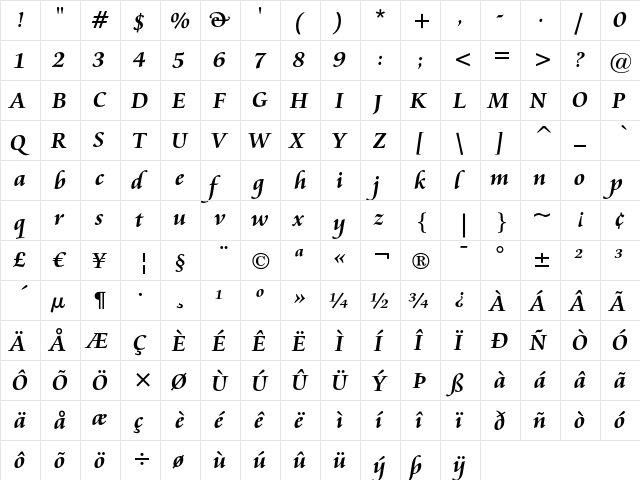 Cataneo Bold  glyph index