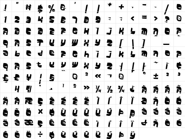 Automatic Regular  glyph index