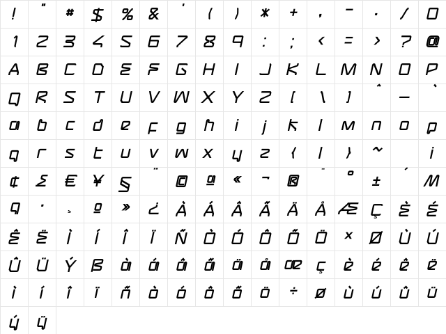 AssemblerBold Oblique Regular  glyph index