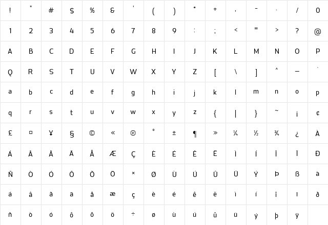 Jipatha Regular  glyph index