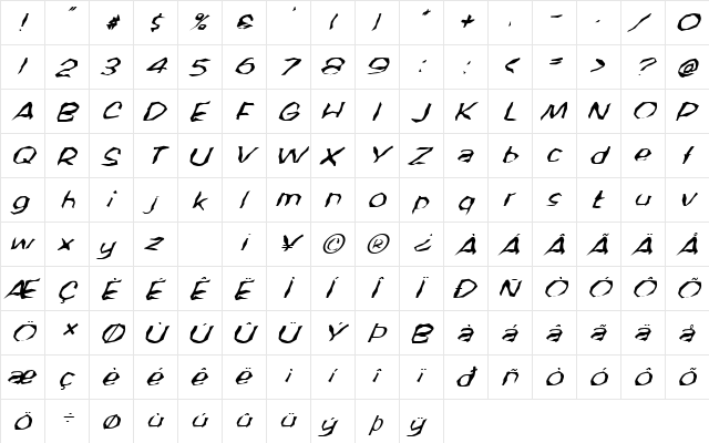 FZ WACKY 59 ITALIC Normal  glyph index