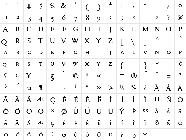 Mediaeval SCOSF Regular  glyph index