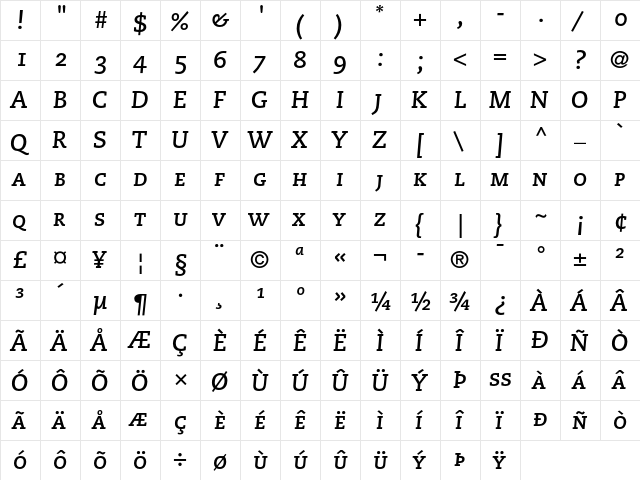 PMN Caecilia 76 Bold Italic SC  glyph index