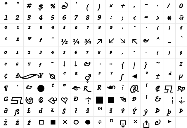 TheSerifExpert Bold  glyph index