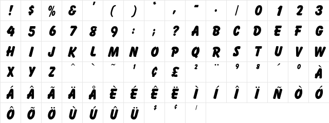 OPTIBalloonExtraBold Medium  glyph index