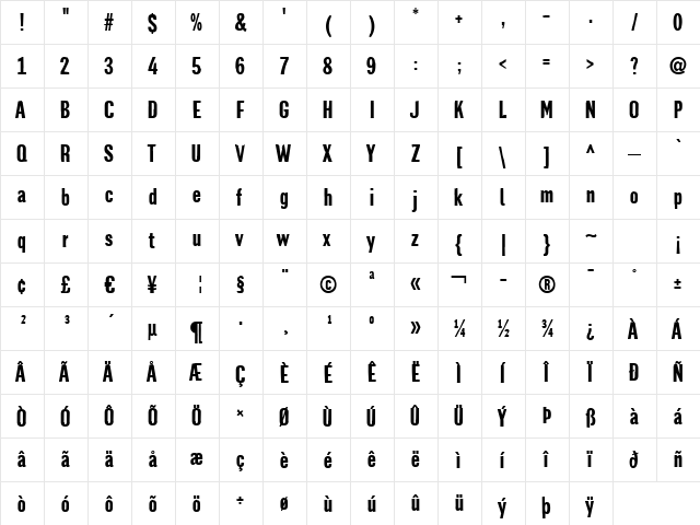 GazzRegular Regular  glyph index