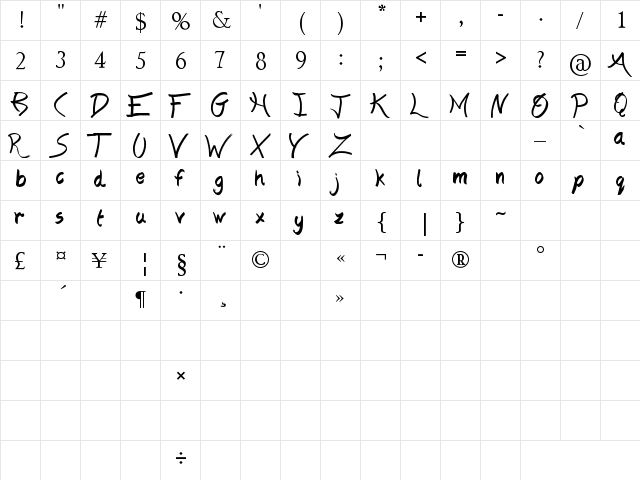neat Regular  glyph index