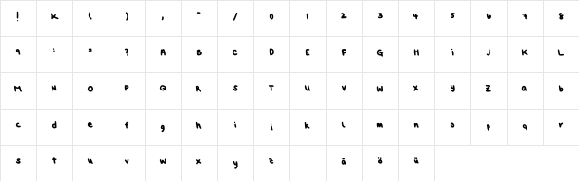 Fricko Regular  glyph index