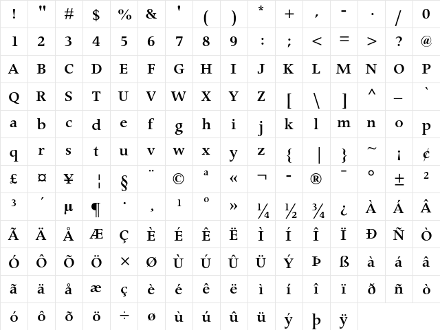 Apollo MT Semibold  glyph index