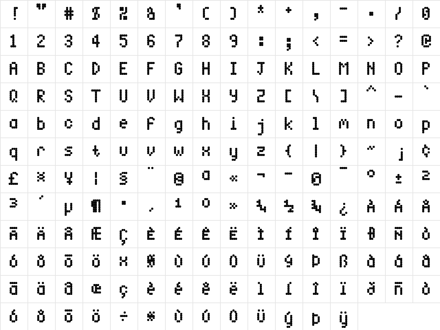 Spotted Rail Ticket Regular  glyph index