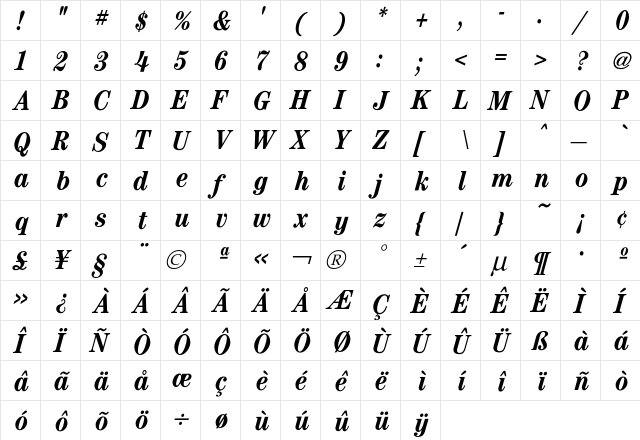 Century CondBoldItalic  glyph index