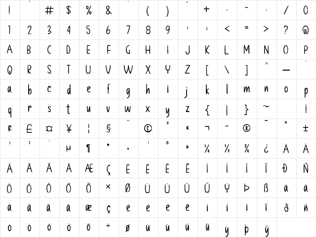 Chalk Board Regular  glyph index