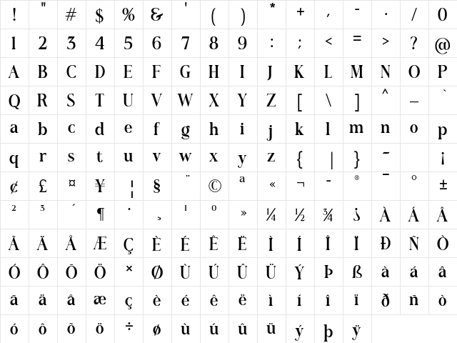 Romerio Regular  glyph index