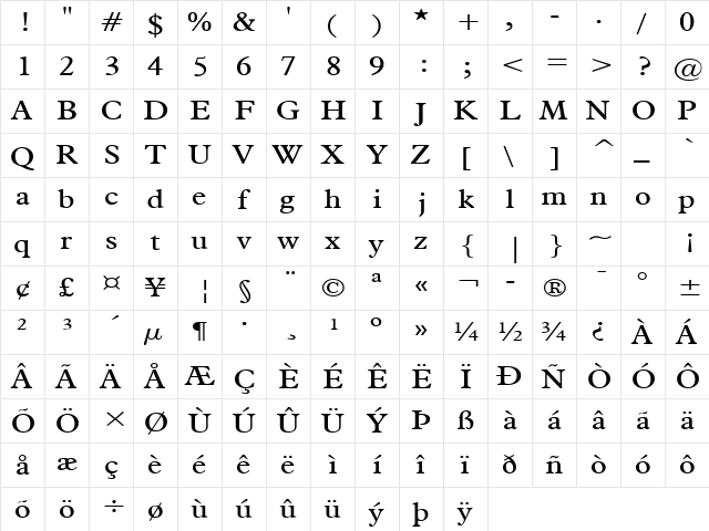 Nadine Wide Normal  glyph index