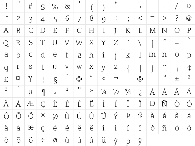 Caecilia LightOsF Regular  glyph index