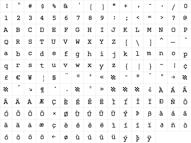 Kettler-Bold Regular  glyph index