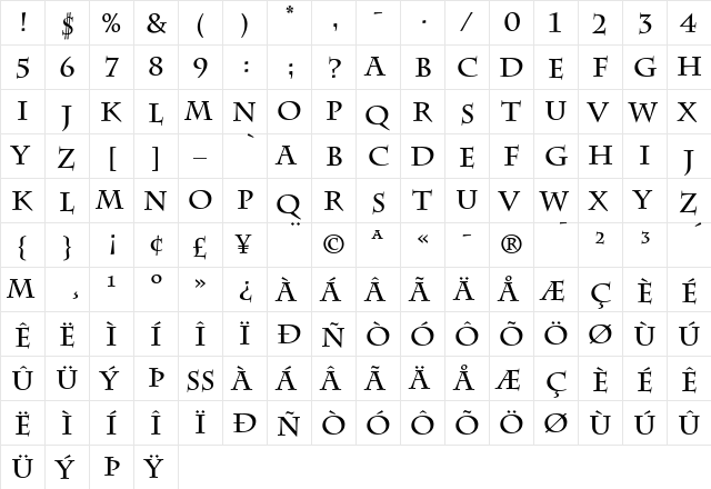 Charlemagne Bold Regular  glyph index