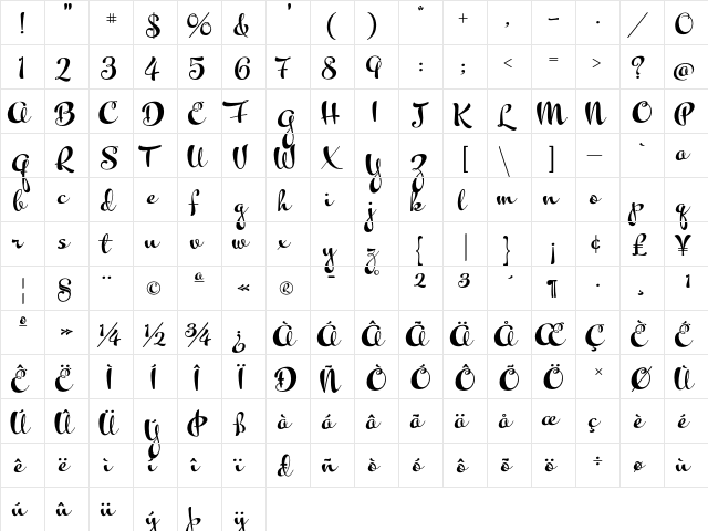 Kewl Script Regular  glyph index