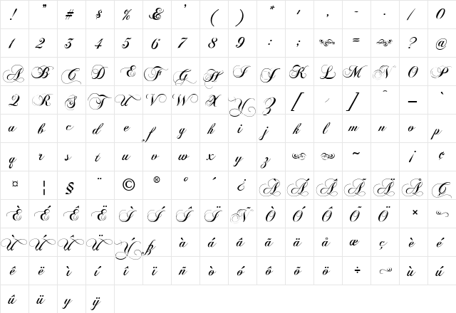 Chopin Script Regular  glyph index
