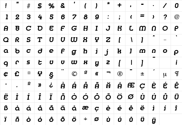 Media-Serial BoldItalic  glyph index