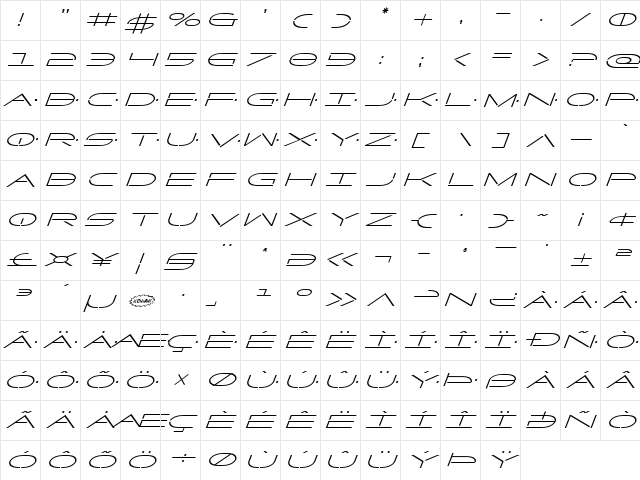 Factor Super-Italic Italic  glyph index