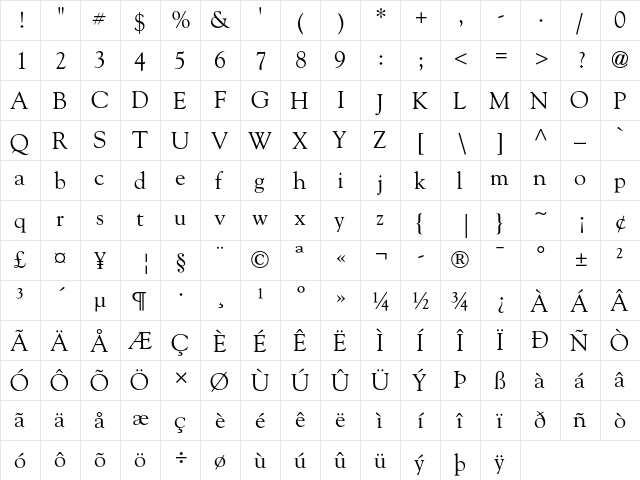 Goudy Oldstyle  glyph index