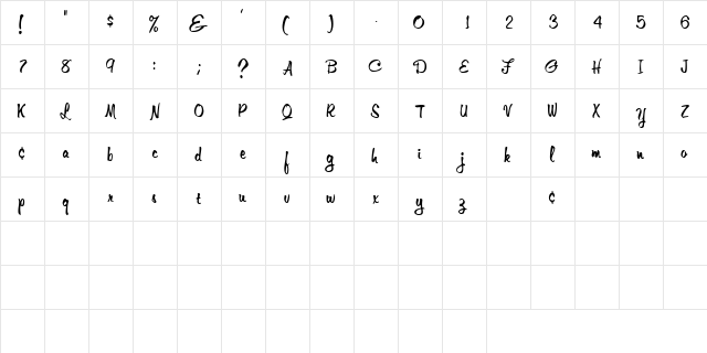 AristoiScriptSSK Regular  glyph index