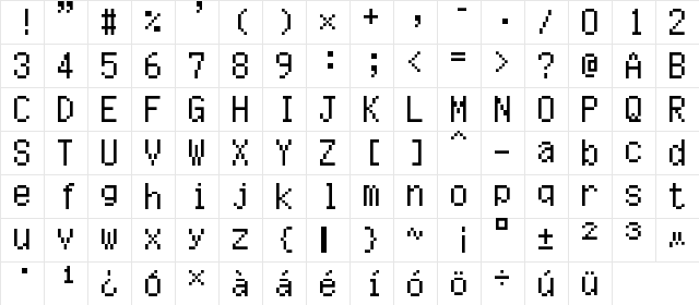 Casio fx-115ES Plus Regular  glyph index