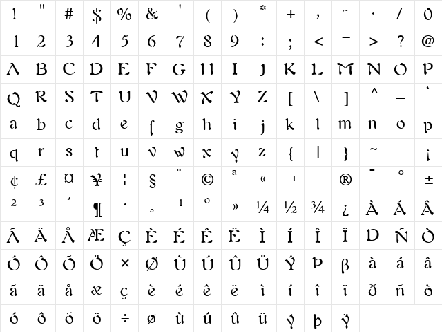 PaletteSSK Regular  glyph index