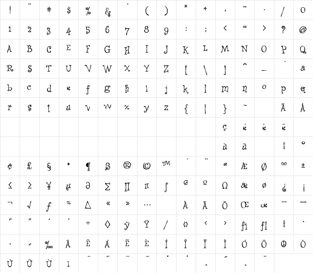 WhimsyICG Regular  glyph index