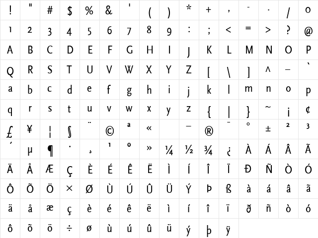 ScalaSans RegularCn  glyph index