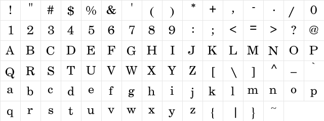NewCenturySch 3 Regular  glyph index