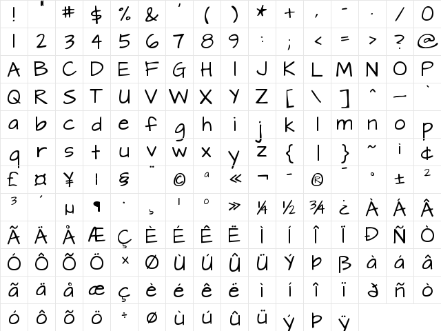 Architects Daughter Regular  glyph index