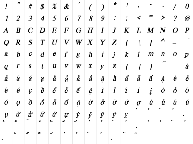 VietnameseTimesSSK BoldItalic  glyph index
